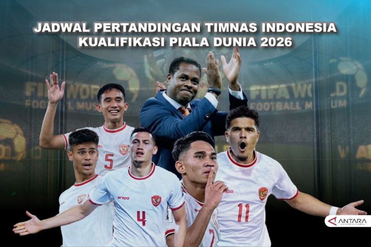 Tentu! Berikut adalah beberapa alternatif judul untuk "Jadwal Lengkap Timnas Indonesia di Grup B Putaran Keempat":

1. "Agenda Lengkap Timnas Indonesia di Grup B Putaran Keempat"
2. "Jadwal Pertandingan Timnas Indonesia di Fase Grup B Putaran Empat"
3. "Rincian Jadwal Timnas Indonesia di Grup B: Putaran Keempat"
4. "Jadwal Resmi Timnas Indonesia Grup B Putaran Empat"
5. "Seputar Jadwal Timnas Indonesia di Grup B Putaran Keempat"
6. "Timeline Lengkap Pertandingan Timnas Indonesia di Grup B Putaran 4"
7. "Jadwal Komprehensif Timnas Indonesia di Grup B Putaran Keempat"

Semoga pilihan judul tersebut bermanfaat!